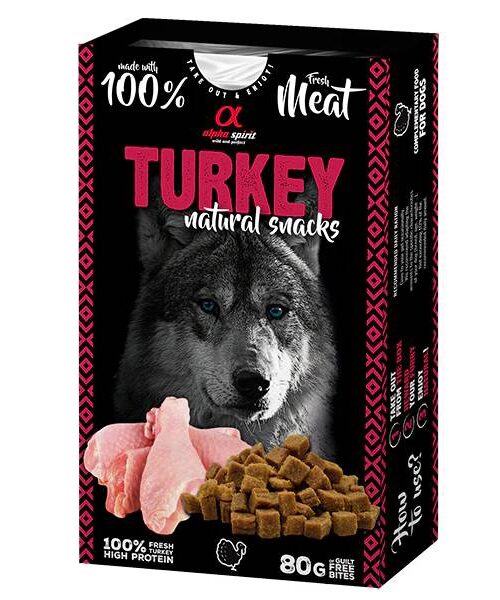 TURKEY_PERRO_2048x2048