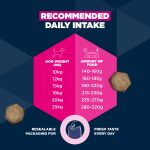 EUKANUBA Adult medium, za odrasle pse srednjih pasmina - Slika 4