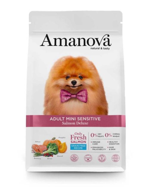 amanova
